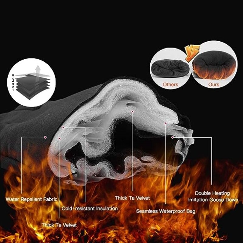 Sarung tangan musim dingin ant - Leather Work Winter Gloves ulasan dan harga